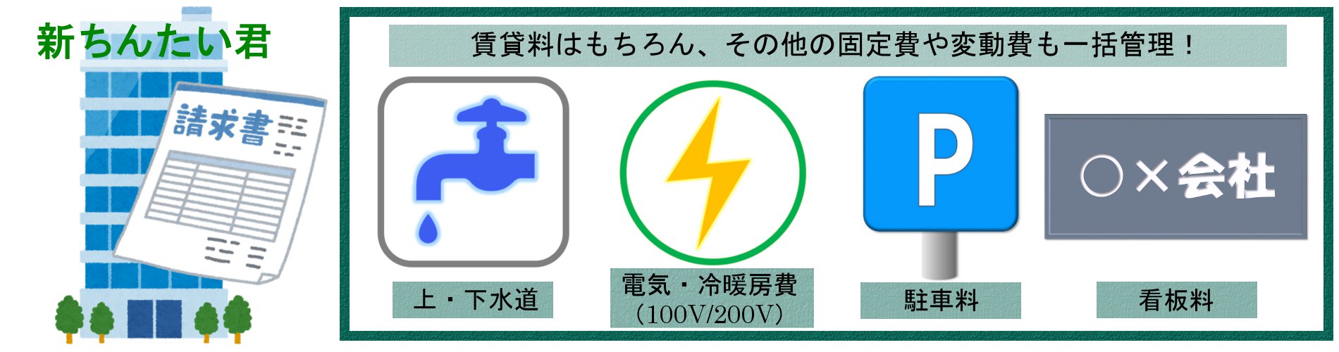 賃貸管理システム新ちんたい君のイメージ　賃貸料はもちろん、その他の固定費や変動費も一括管理！　上・下水道　電気・冷暖房費（100V／200V）　駐車料　看板料