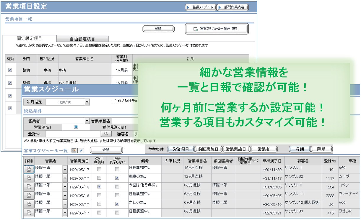 細かな営業情報を 一覧と日報で確認が可能！ 何ヶ月前に営業するか設定可能！営業する項目もカスタマイズ可能！