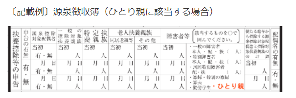 源泉徴収簿